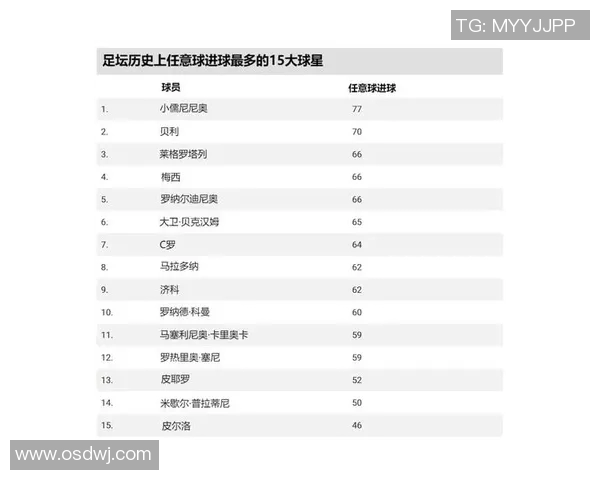 15号足球球星崛起 揭秘他的传奇之路与场上表现 15号足球球星崛起 揭秘他的传奇之路与场上表现