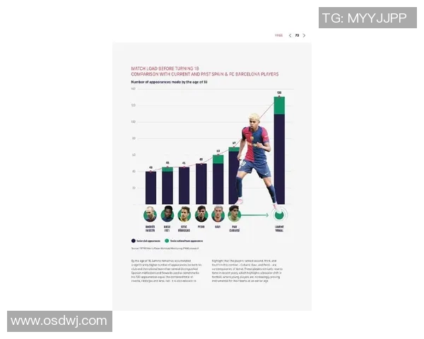 近年来全球足球球星崛起与竞技风格演变探析 近年来全球足球球星崛起与竞技风格演变探析