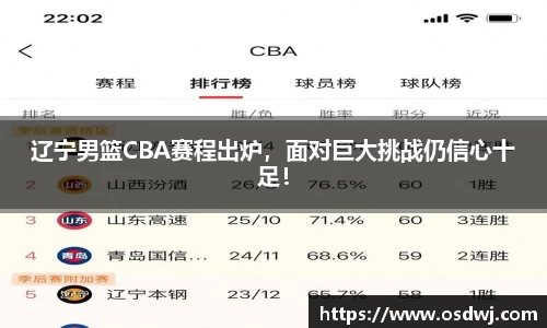 辽宁男篮CBA赛程出炉，面对巨大挑战仍信心十足！